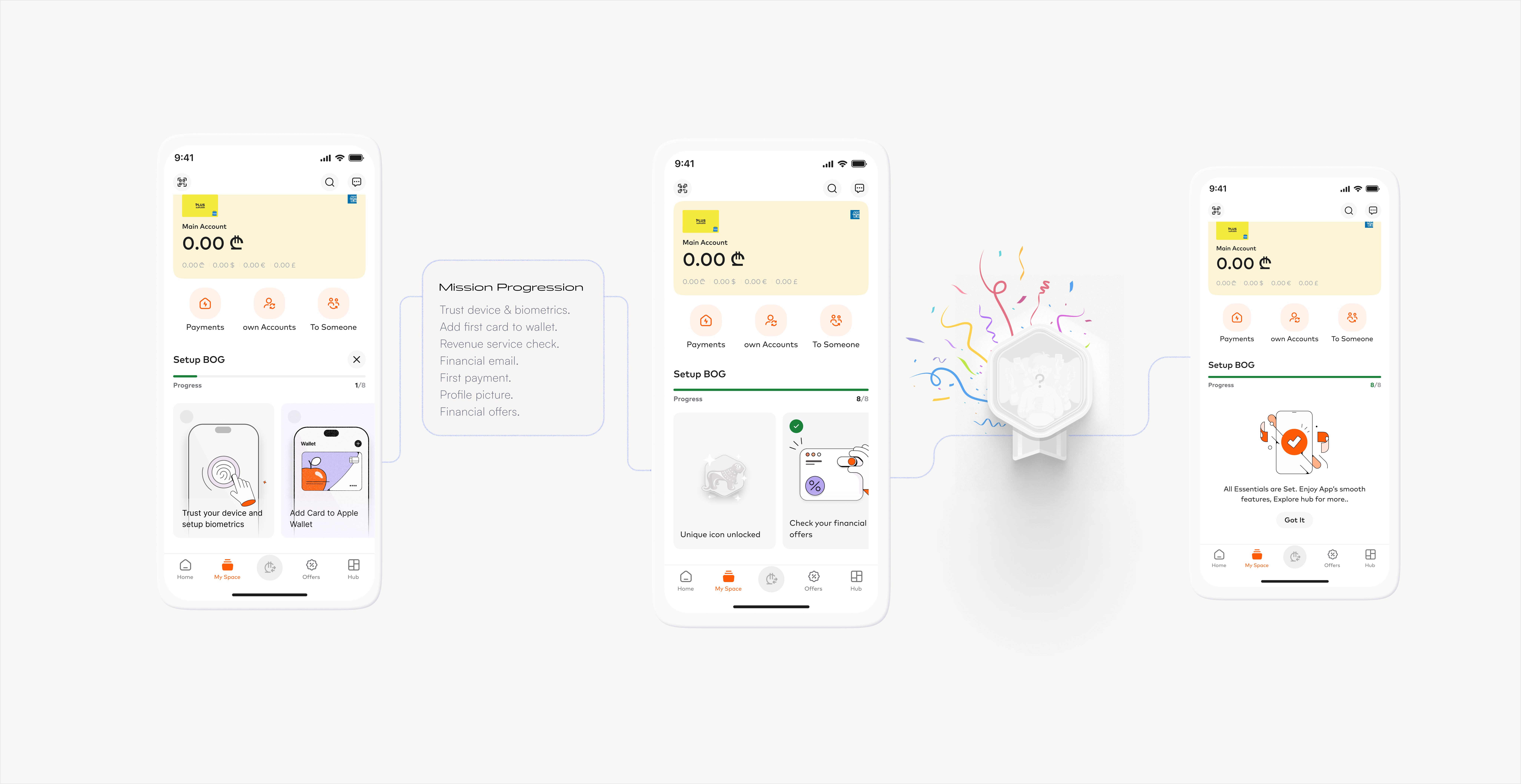 Dashboard widget — three states: arrival, momentum, completion